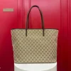 Gucci Tribeca Series Large Tote Bag | Dimensions: 38 x 29.5 x 13 cm7